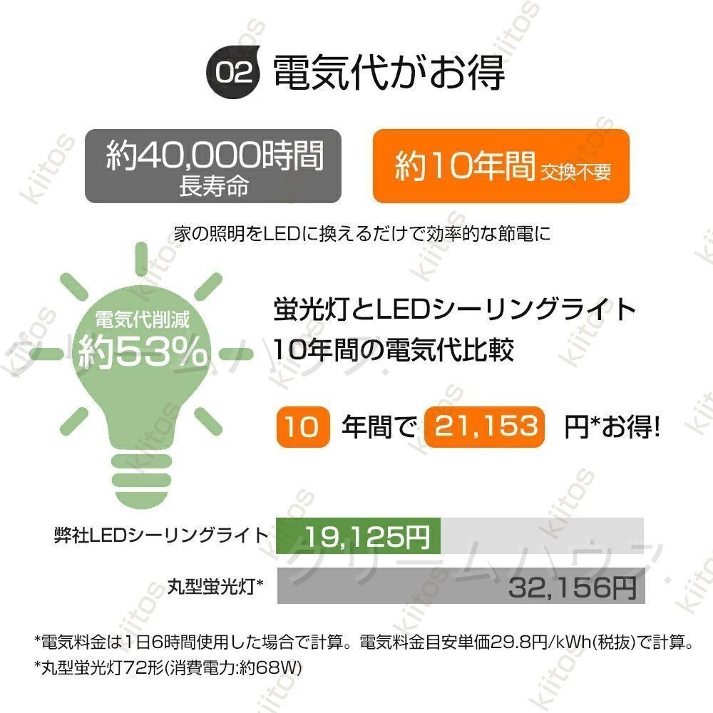 led おしゃれ