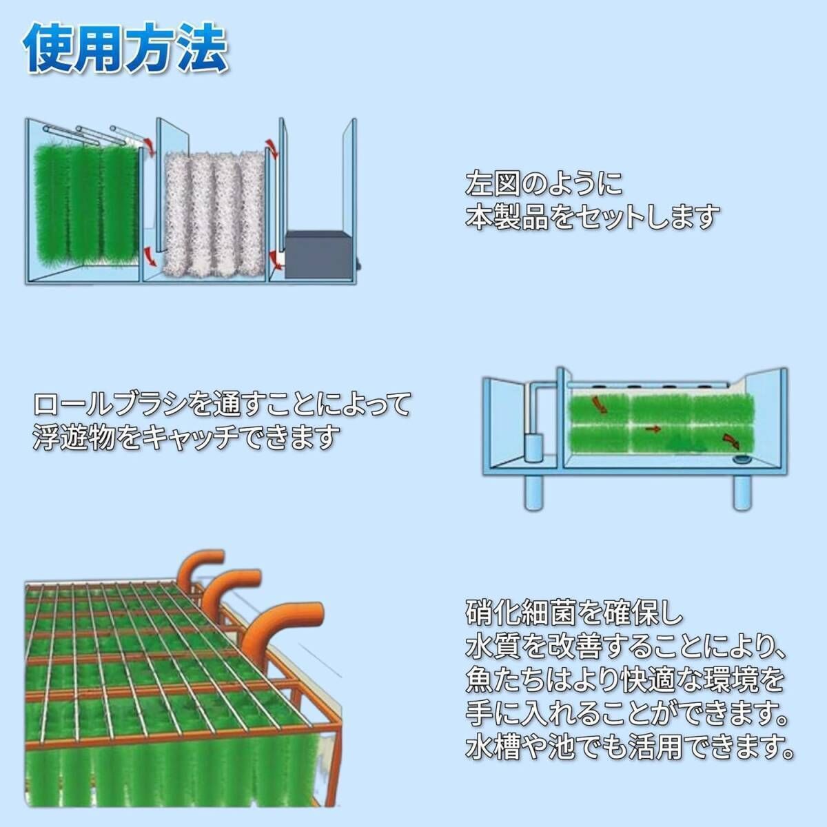 70cm 50本セット ロールフィルター 黒色 ろ材 ろ過 フィルター ゴミ取り STEELWINDOWSANDDOORS_COM
