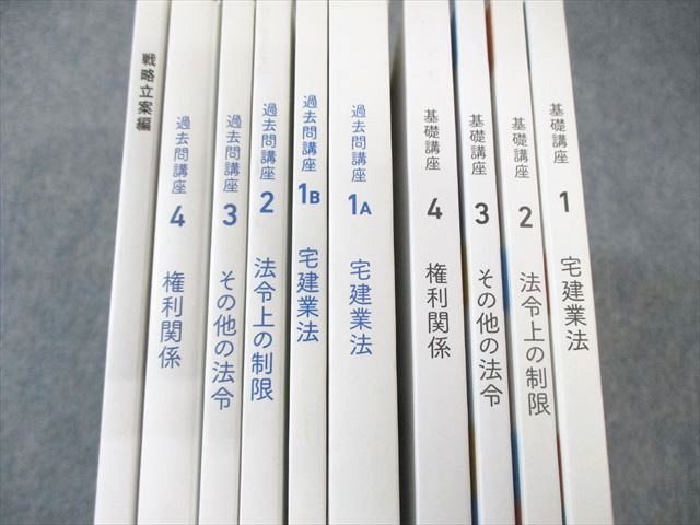 フォーサイト 宅地建物取引士講座セット 基礎/過去問講座