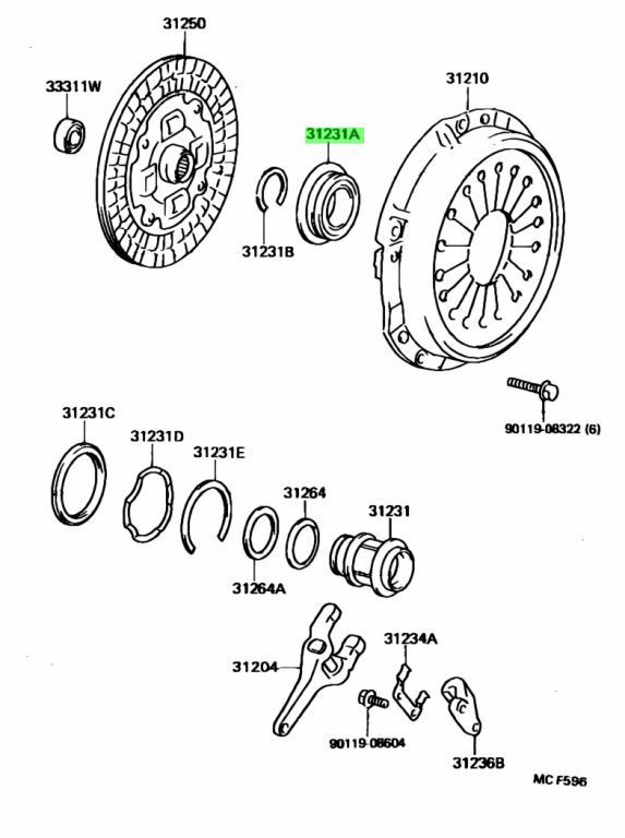 ●未使用 トヨタ JZA70 MA70 スープラ 純正 クラッチ レリーズベアリング TOYOTA clutch release hub bearing