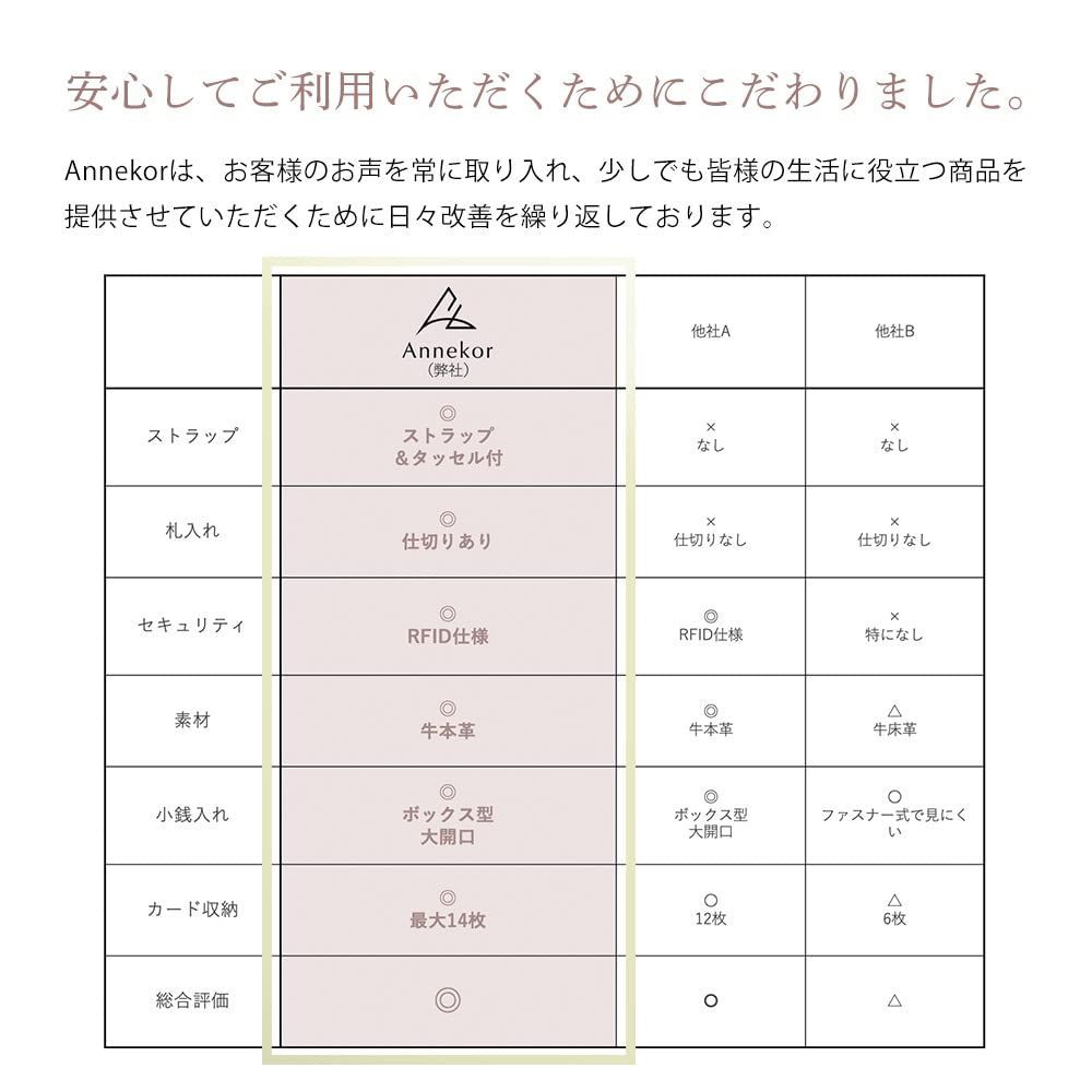 色: くすみブルー】アンコール ミニ財布 高見え 本革 くすみカラー 三