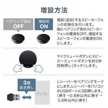 サンワサプライ ワイヤレス会議スピーカーフォン