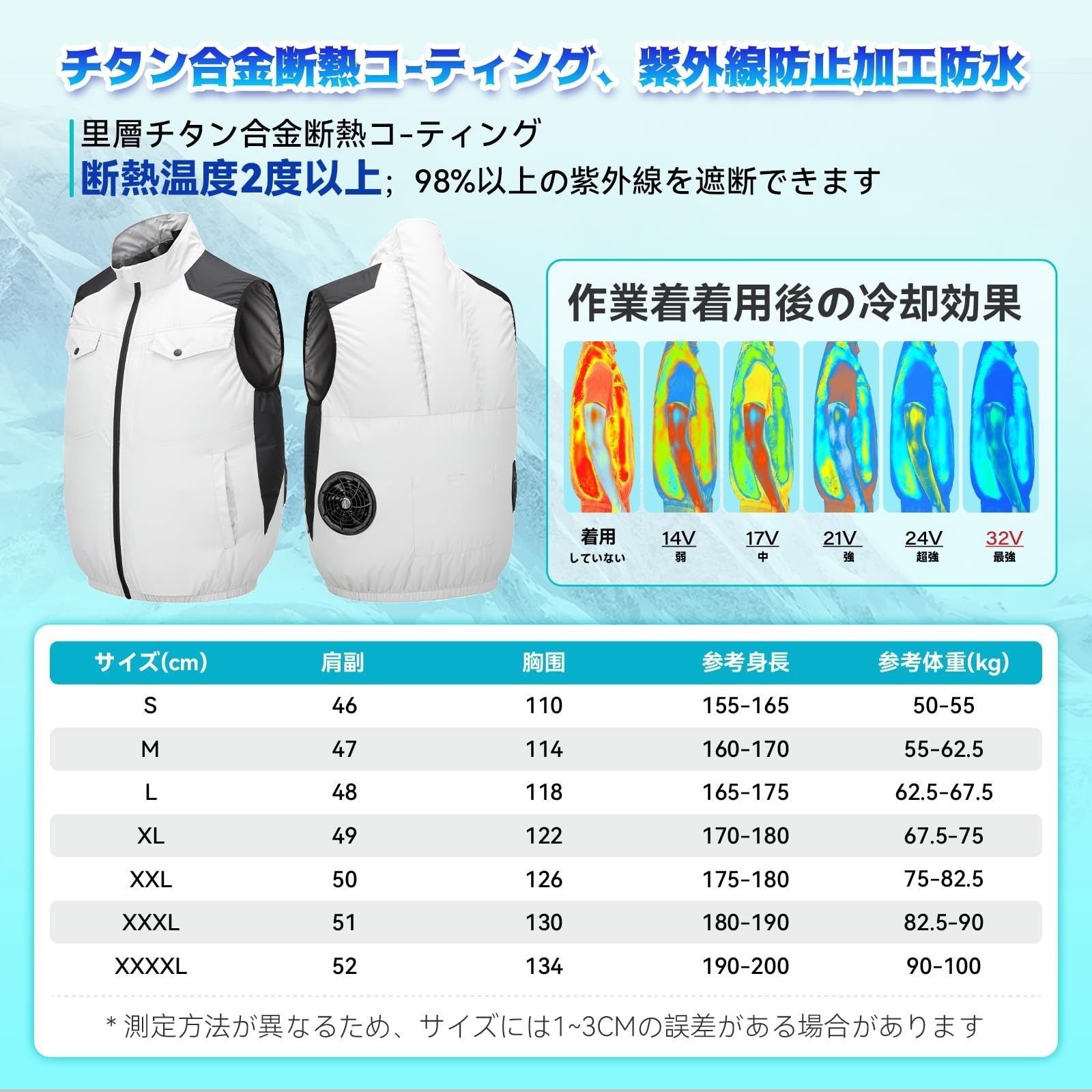 32V超高出力