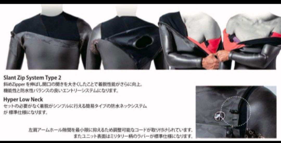 フルスーツ セミドライイ