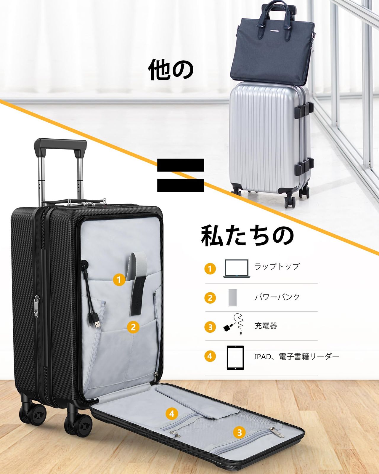  MGOB スーツケース 拡張機能付 機内持ち込み 振動軽減 軽量 大容量 フロントオープン フロントポケット キャリーケース キャリーバッグ 前開き 静音 素材PC 耐衝撃 頑丈 旅行 ビジネス 出張 USB Type C ポート付き YKK 製ファスナ その他 旅行かばん 小分けバッグ