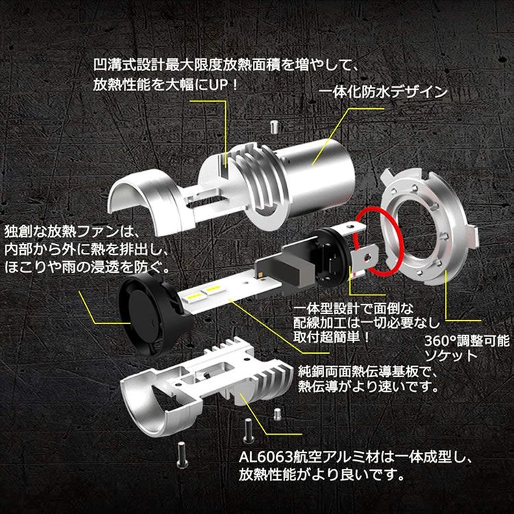 CB9 アコードワゴン 日本光軸仕様 H4 LEDヘッドライト Hi/Lo 6800LM 40W 6500ケルビン 車検対応 防水カバー対応