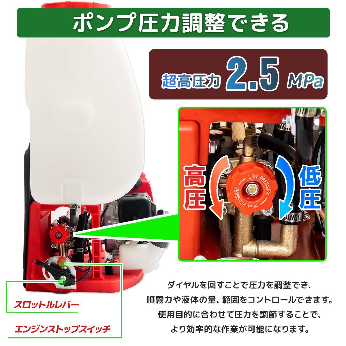 背負式