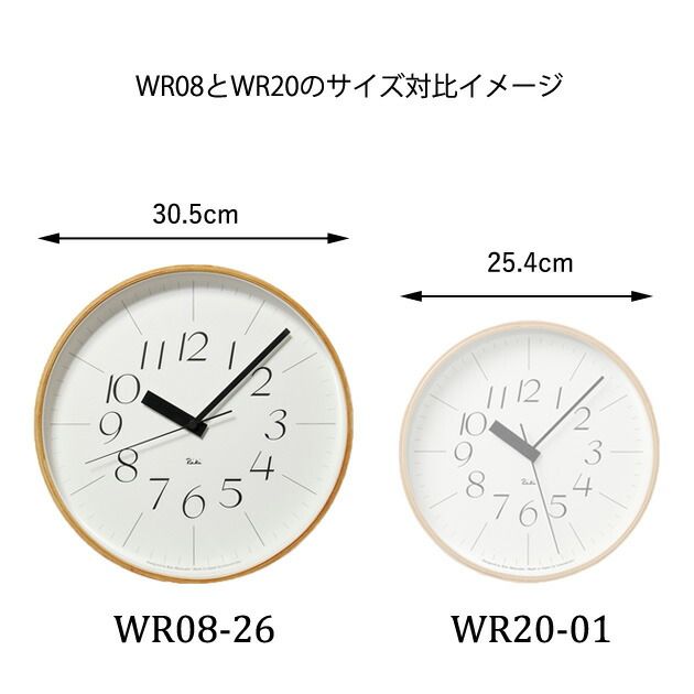 RIKI CLOCK