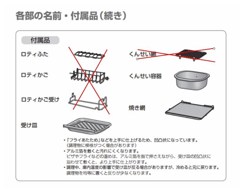 パナソニック ロティサリーグリル-スモーク