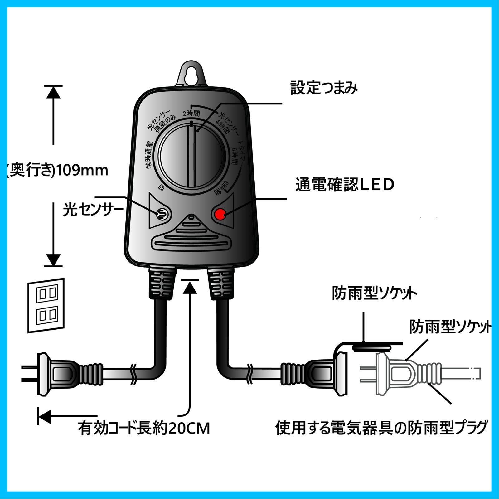 SANSHI タイマーコンセント 防雨型 光センサー 屋外用 消灯時間設定