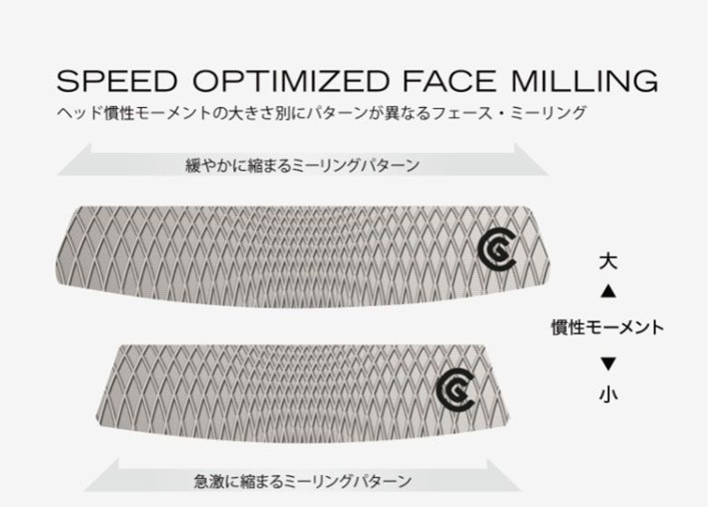 センターシャフト パター