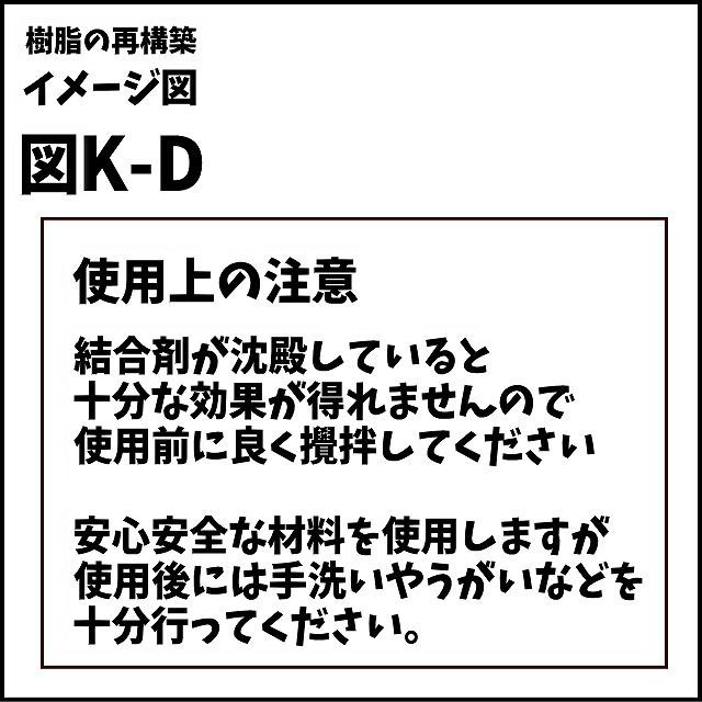 メルカリShops - 可塑剤ちゃうねん7号 Ver.7.5 40cc 【ネコポス発送】