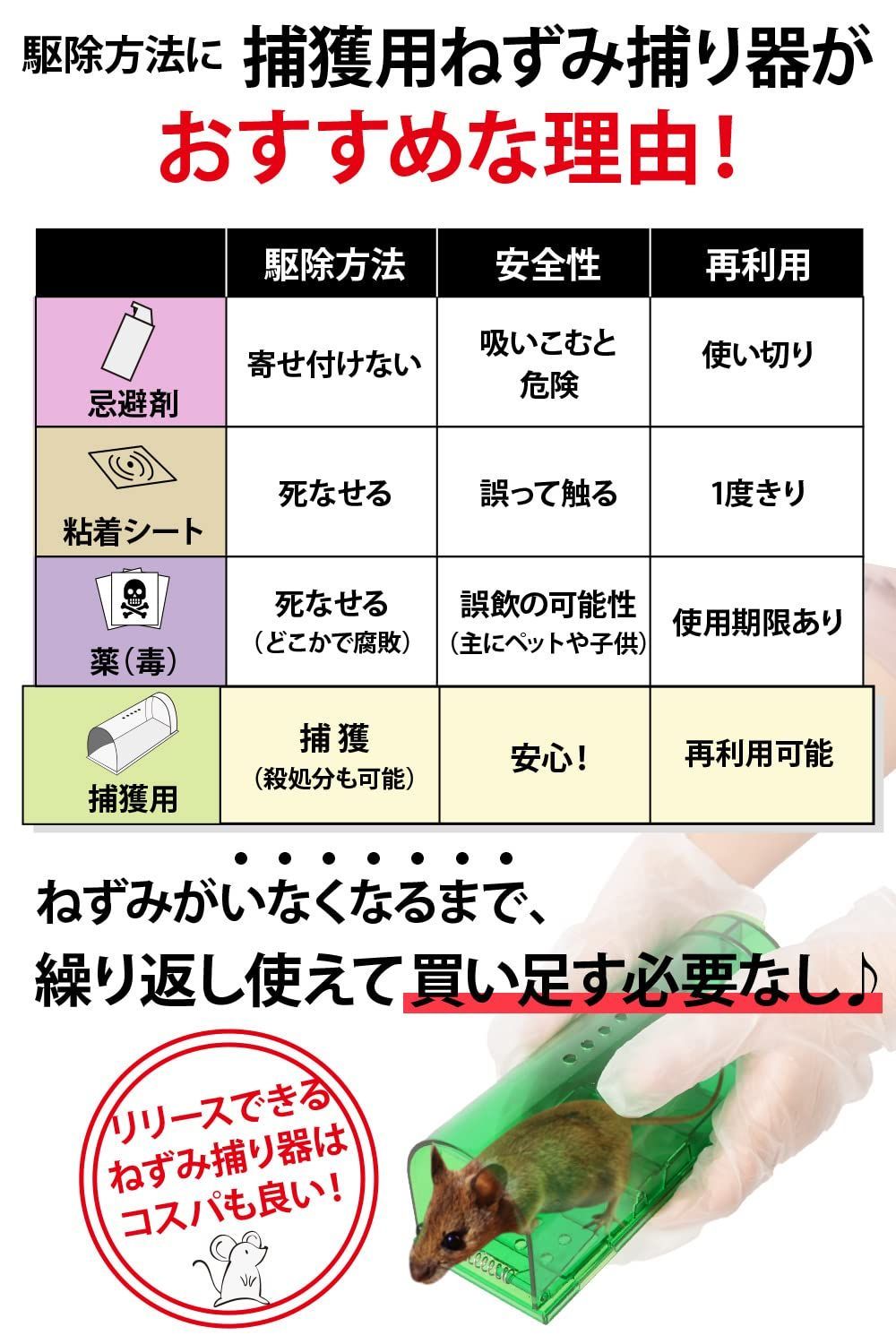 ネズミ捕り器 小型ネズミ専用 捕獲器 踏み板式 捕獲用かご ネズミ捕り