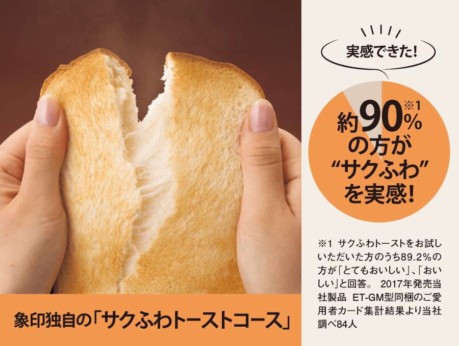 のサムネイル
