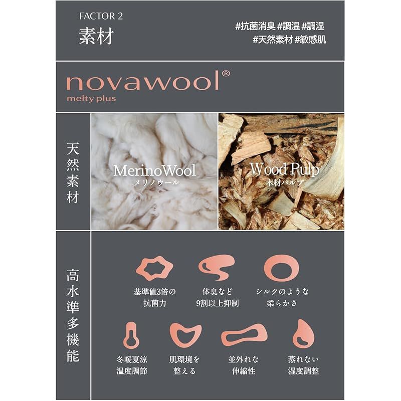 one nova] 【まるで着けてない着心地】 とにかく楽なノン