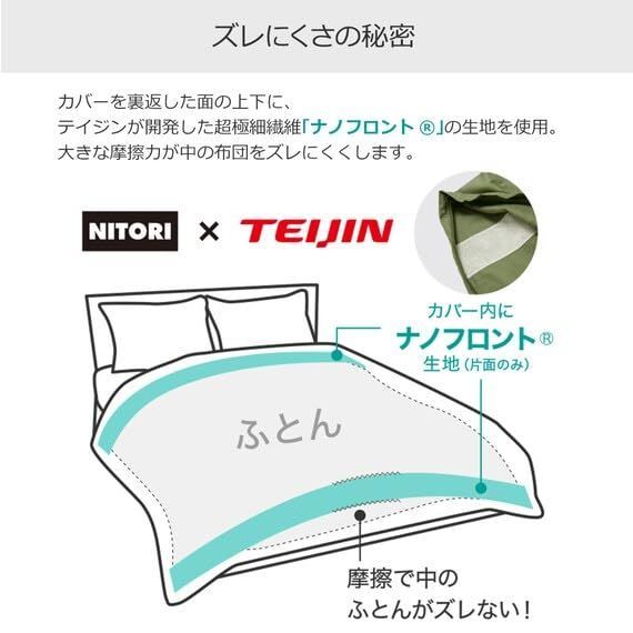 ニトリ