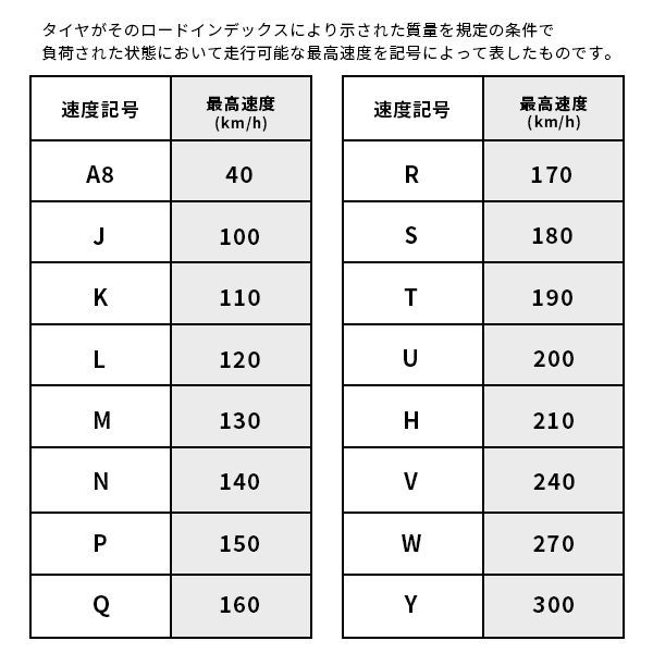可
