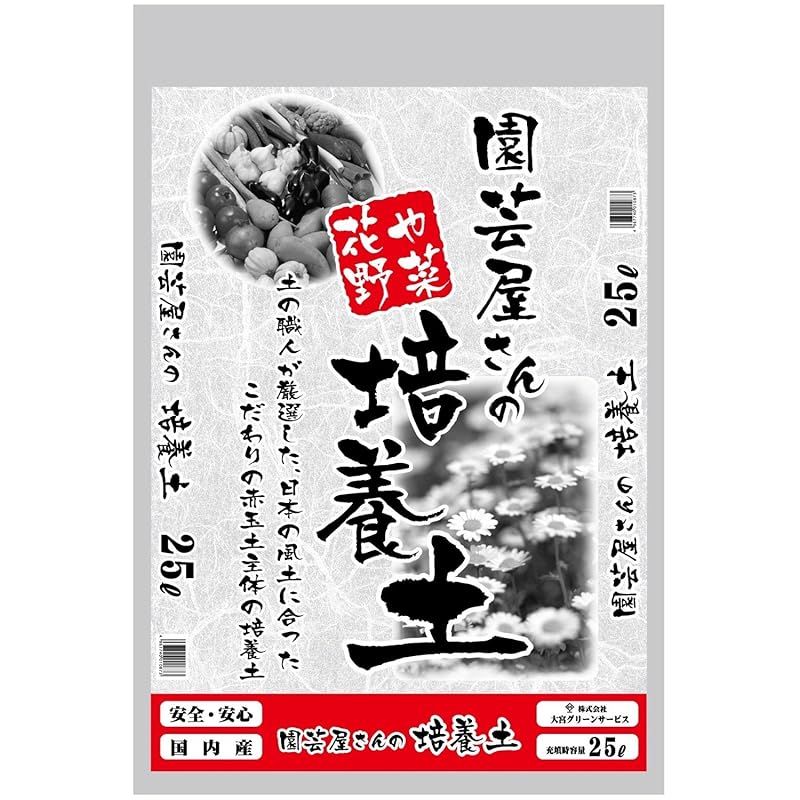 ヘレンド HEREND 透かし彫りの皿