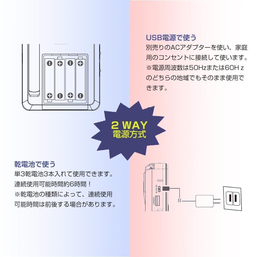 AM|FM 小型
