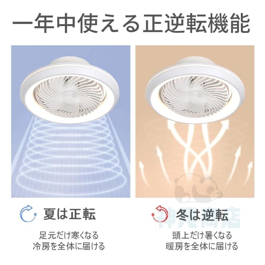 扇風機