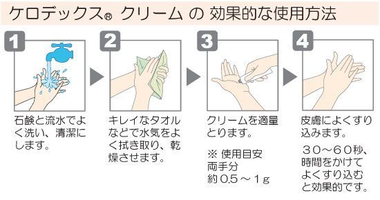 4セット ケロデックスクリーム