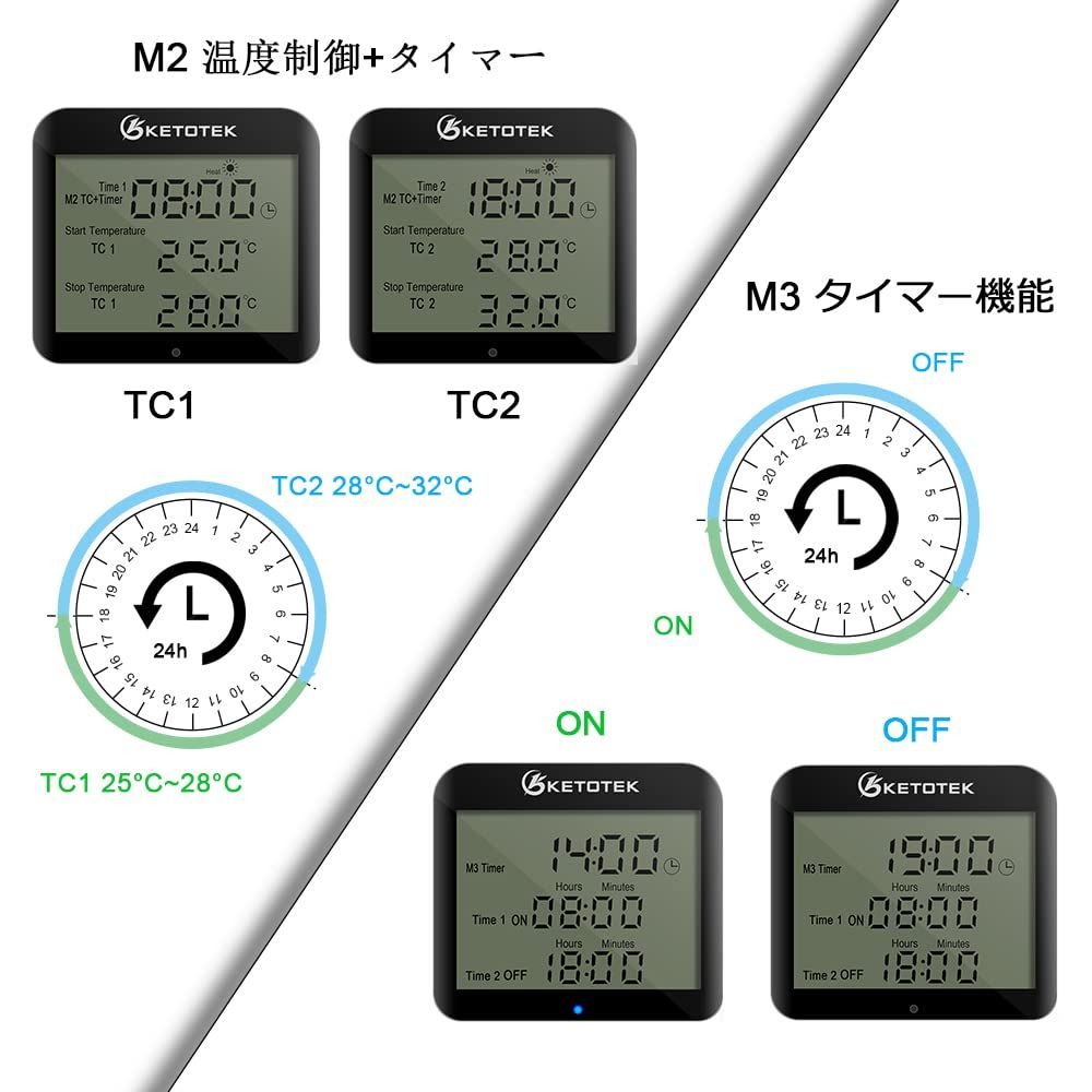 人気商品】昼と夜のサーモスタットプラグソケット電子温度コントローラーレギュレーター加熱冷却昼と夜のゾーンタイミング制御ハッチング醸造爬虫類温室3m防水プローブ100V  KT3200 - メルカリ