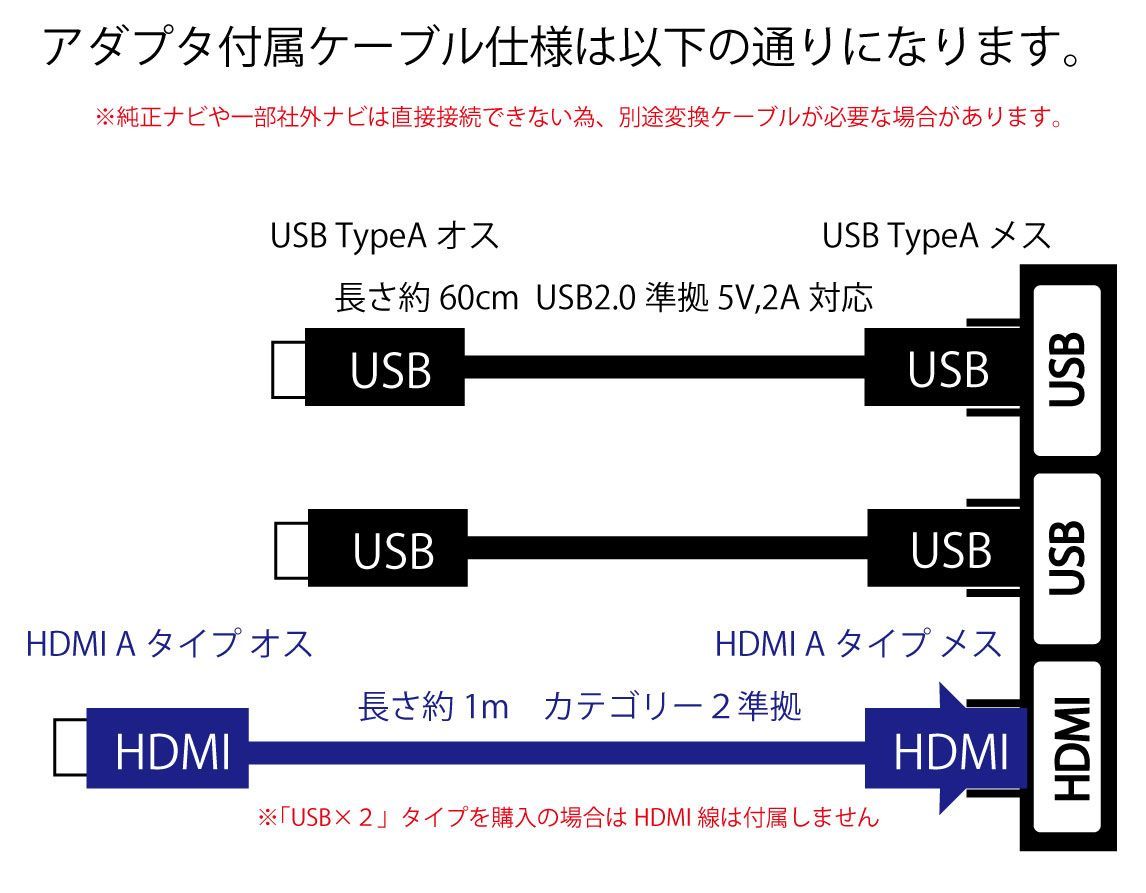ホンダフリード FREED GB型 USB接続ケーブル付USB/HDMIアダプタ - メルカリ