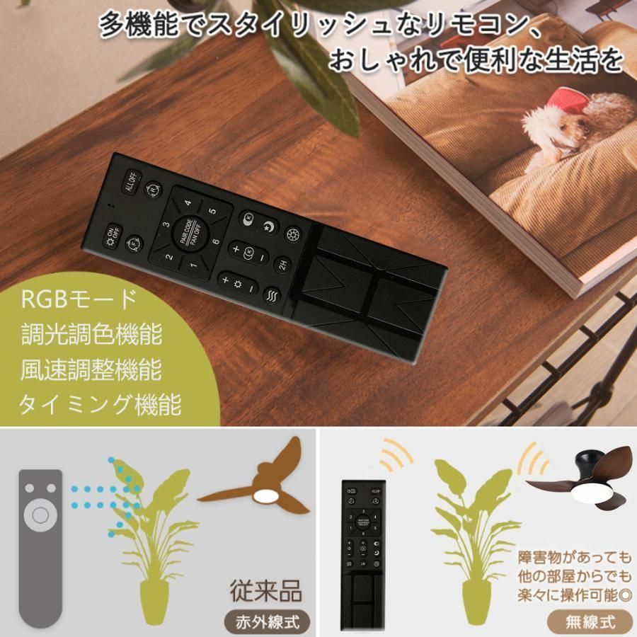 おすすめ