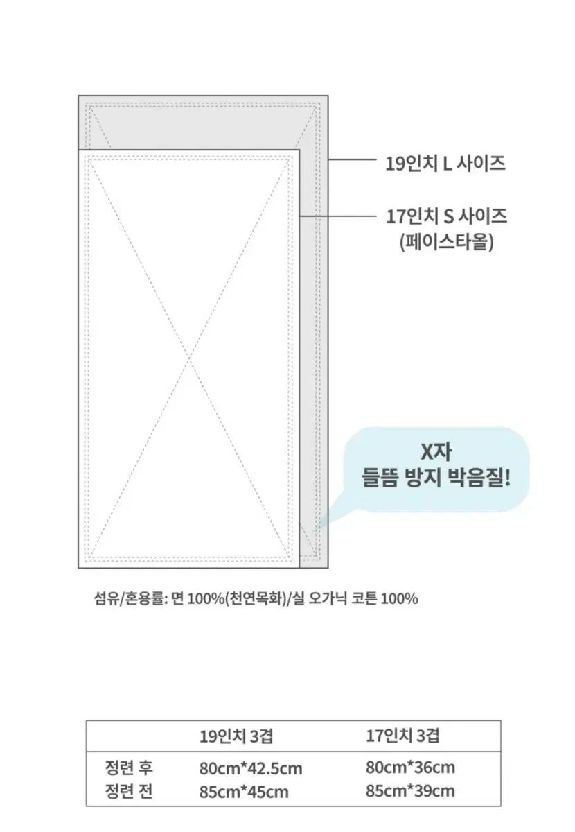 【超特価SALE開催中！】 青 肌触りの良いタオル 19 インチ ホワイト ぜひ、見逃さない。