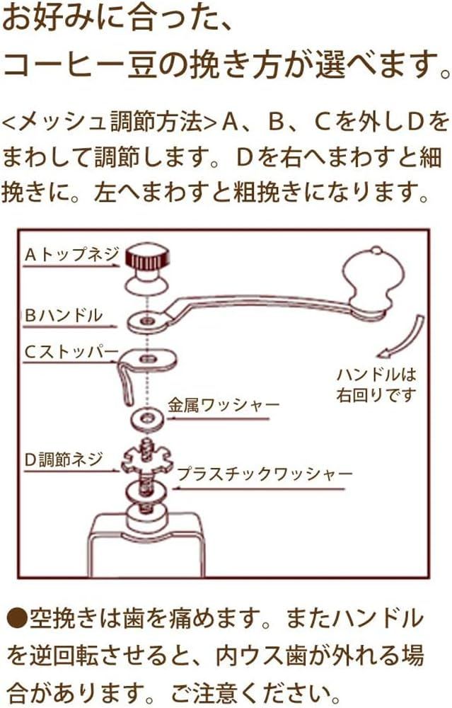 4 ミルKH-10N