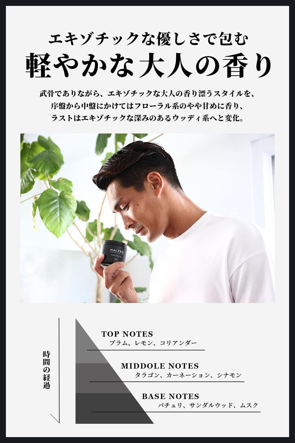 フィニッシュホールド スタイリング剤