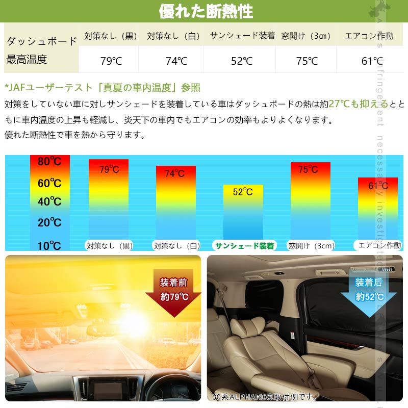 換気 車用