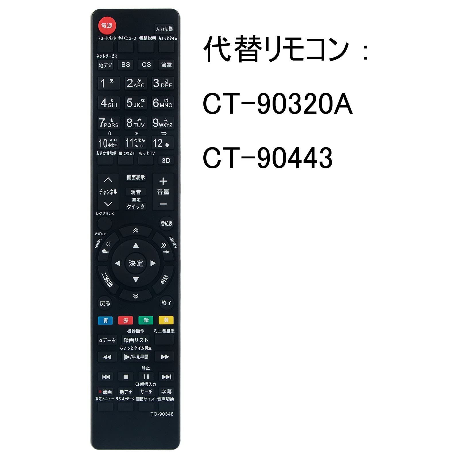 TOSHIBA REGZA A8000 32A8000 - テレビ