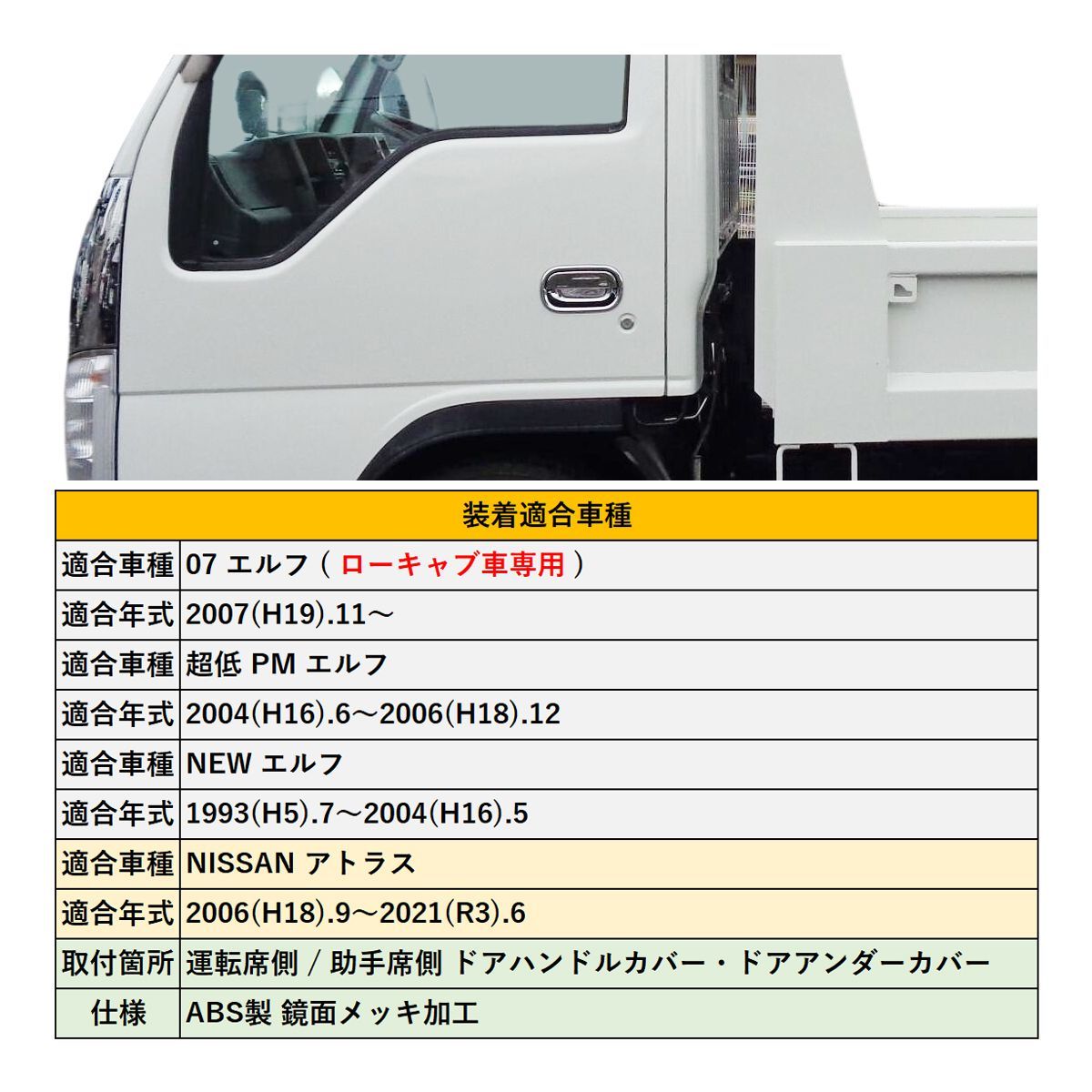 07 エルフ / PM エルフ / NEW エルフ 鏡面 メッキ ドアハンドルカバー ドアアンダーカバー セット - メルカリ