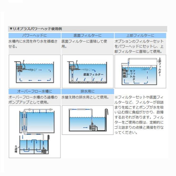 カミハタ インペラーユニット Rio+3100 (50Hz) ふと