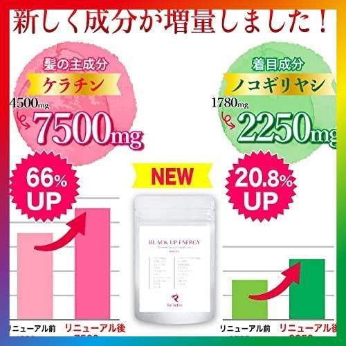 メルカリshops 最安特売 Resesta Black Up Energy For Ladies