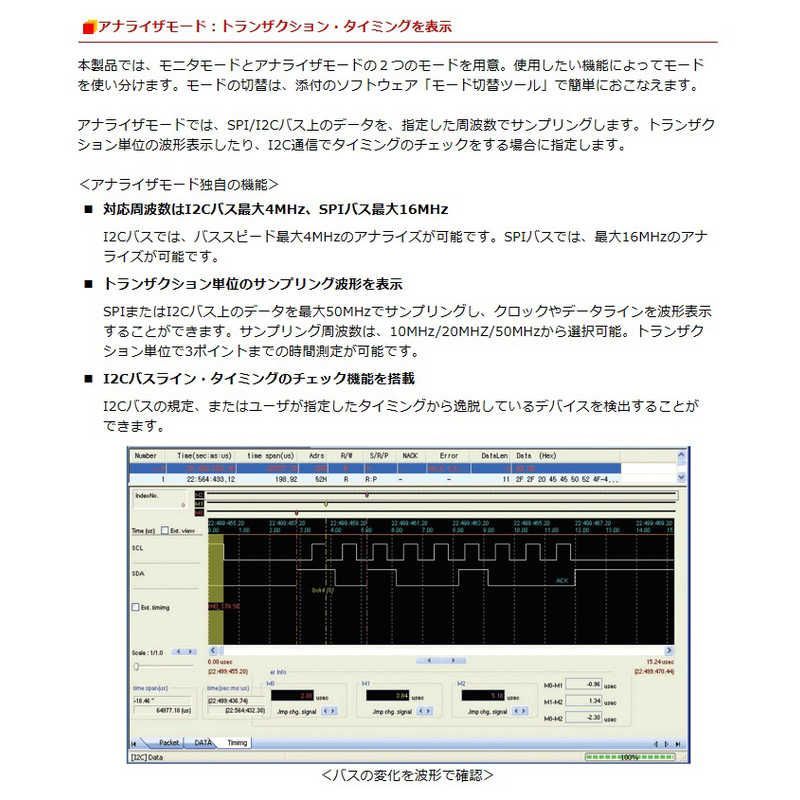 未開梱 ラトックシステム ＵＳＢ接続ＳＰＩ Ｉ２Ｃアナライザ REX-USB62 BRIGHTFACE_UK