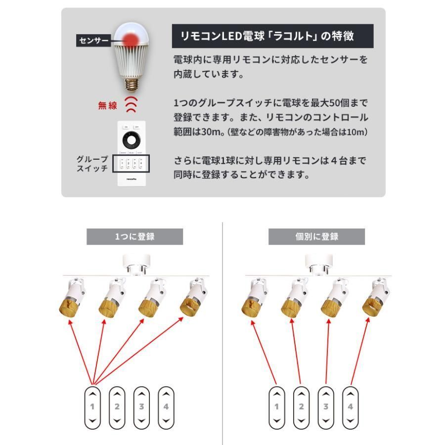 天井照明