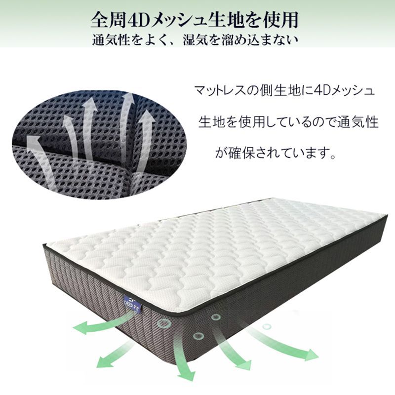 高密度ポケットコイル