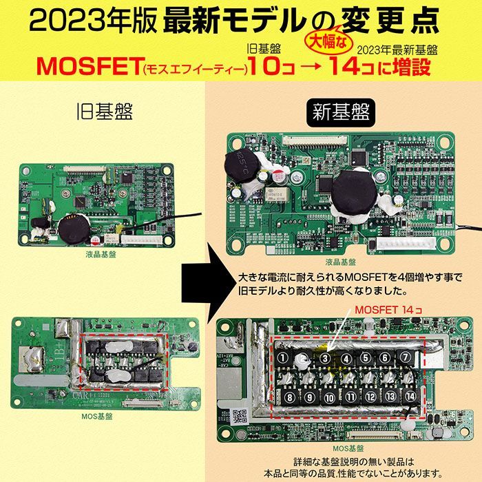 欠品後はリニューアルバージョンへ移行します！ ITO 42000ｍAh 1年保証 マルチ ジャンプスターター 12V 24V リチウム イオン  バッテリー 車 L1416 42000 大容量 88HOUSE ハチハチハウス - メルカリ