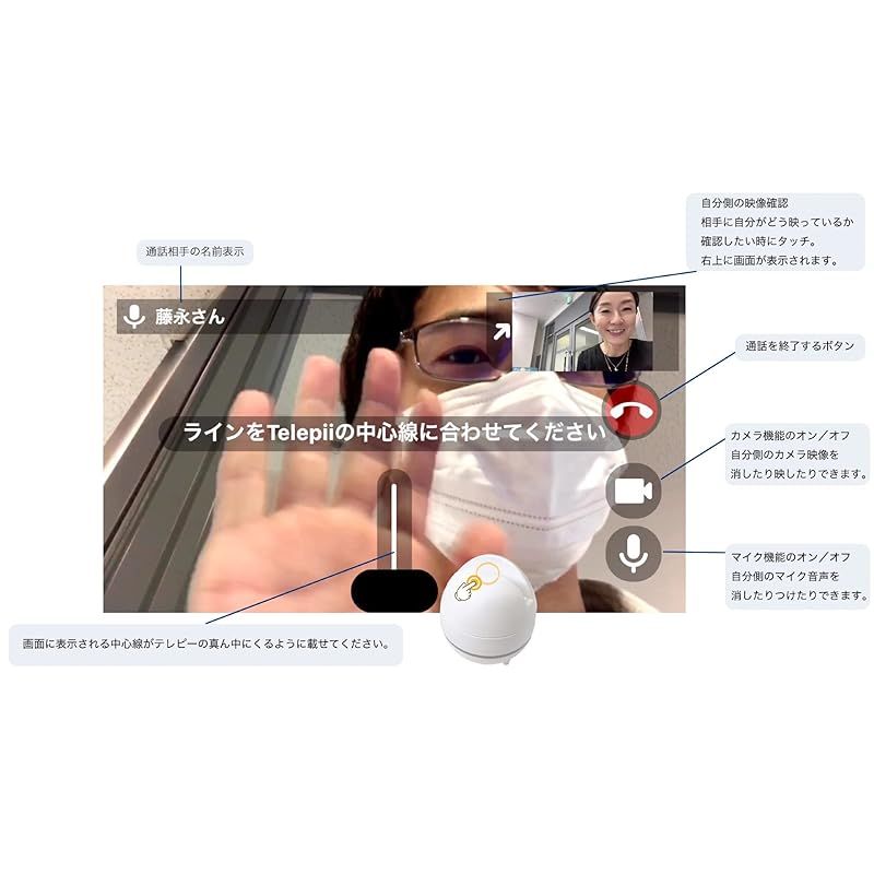 動く電話テレピー Telepii