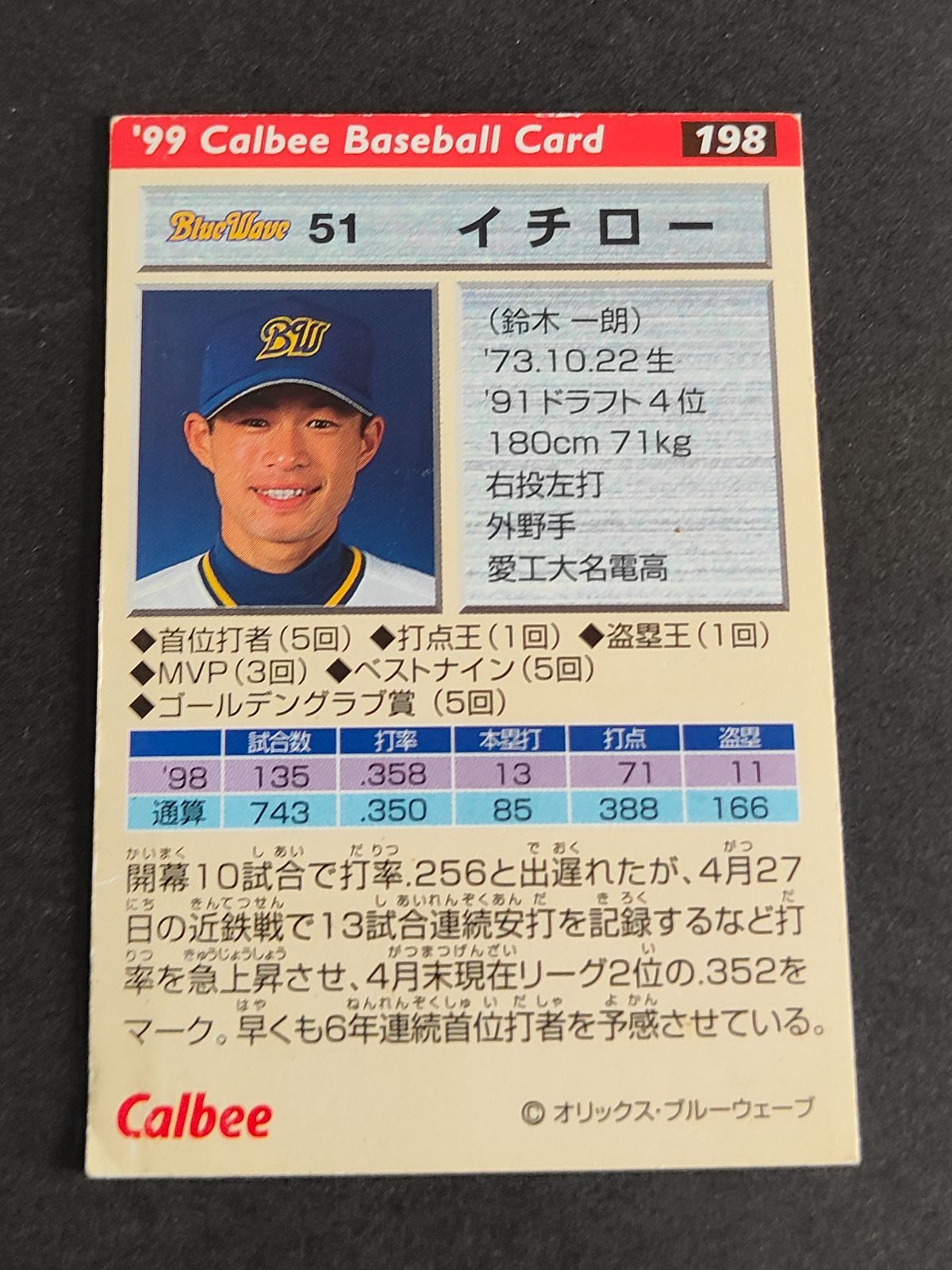 aca343 1995 カルビー 東京スナック プロ野球 ポップコーン