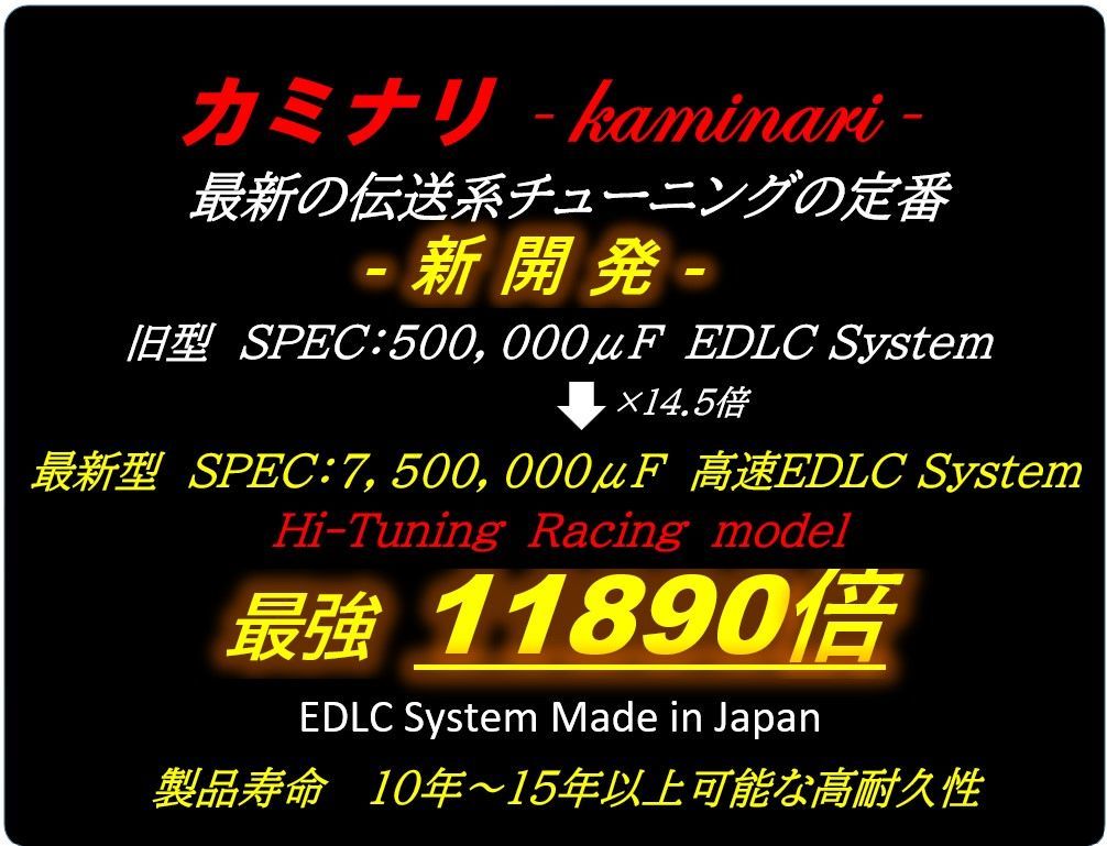 CT200h
