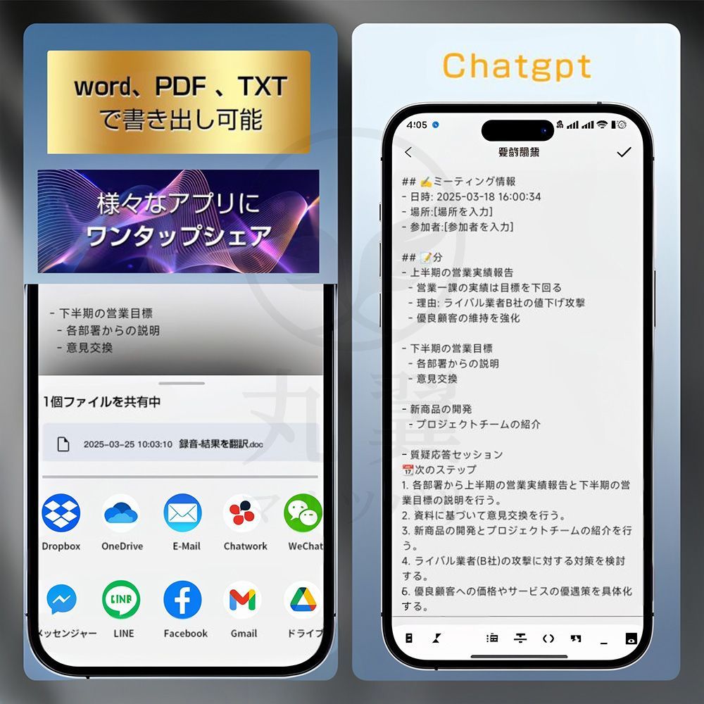 要約対応