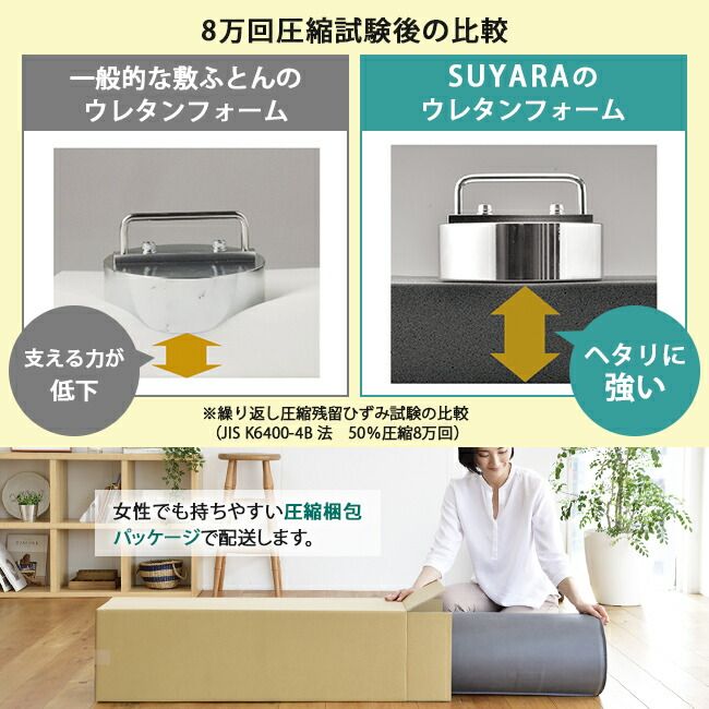 厚み9cm