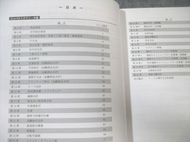 25年、26年目標CPAコンパクトサマリーセット 25年、26年目標CPAコンパクトサマリーセット 25年、26年目標CPA