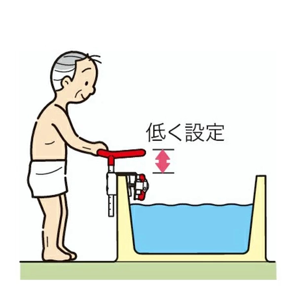 高さ調節 幅調節