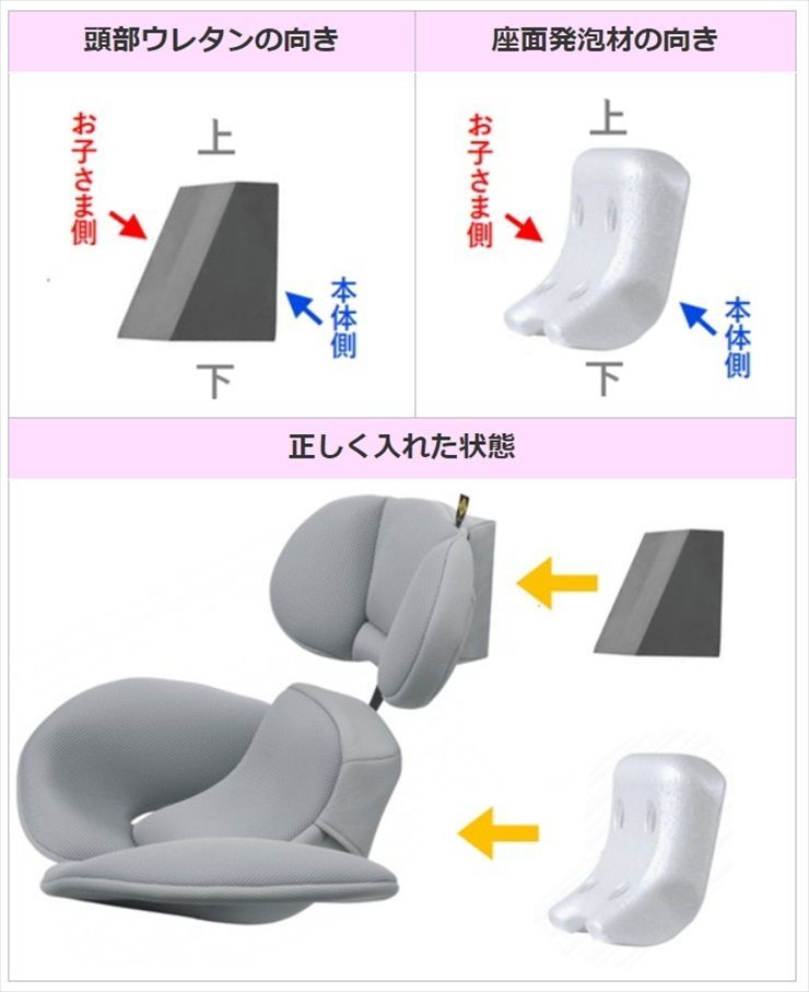 インナークッションカバーのみ コンビ（旧タイプ）クルムーヴ アドバンス ISOFIX エッグショック JP-590 グレー用 パーツ クリーニング済み  A45000 - メルカリ