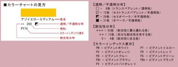 ターレンス アムステルダムアクリリック 500 ml セットA 440053