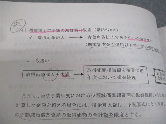 資格合格クレアール 公認会計士講座 租税法 論文マスター講義
